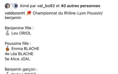 Championnat Jeunes du Rhône