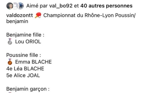 Championnat Jeunes du Rhône
